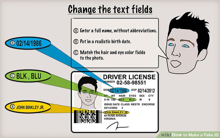 Fake drivers license picture generator